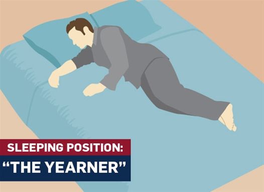 Ano ang masasabi ng posisyon sa pagtulog ng isang tao tungkol sa kanya?