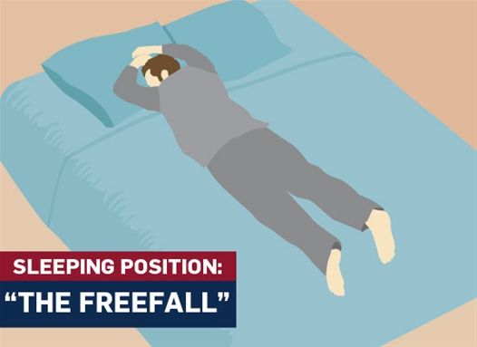 Ano ang masasabi ng posisyon sa pagtulog ng isang tao tungkol sa kanya?