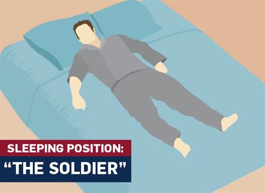 Ano ang masasabi ng posisyon sa pagtulog ng isang tao tungkol sa kanya?
