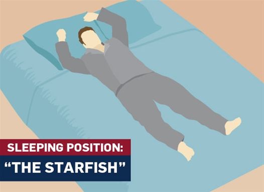 Ano ang masasabi ng posisyon sa pagtulog ng isang tao tungkol sa kanya?